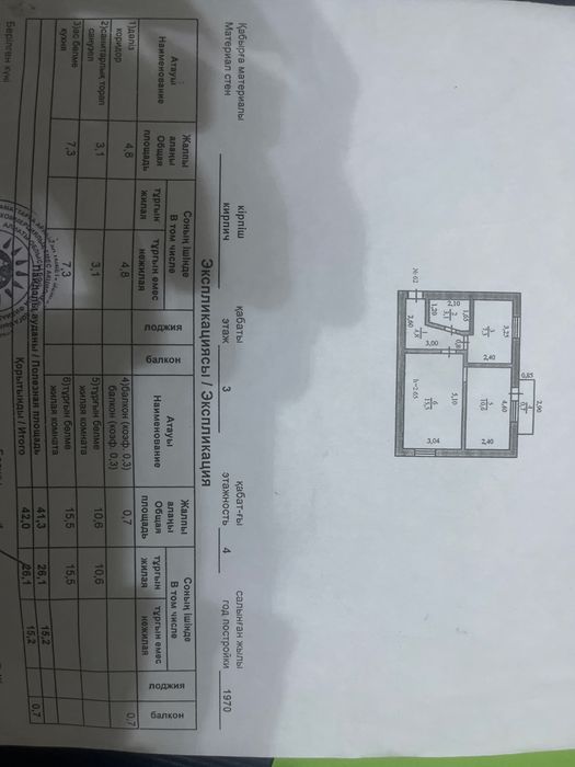 Продожа квартир