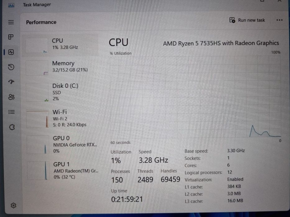 Laptop Gaming Ryzen 5, rtx 4060 8gB, 16 gb ddr5, ssd 512