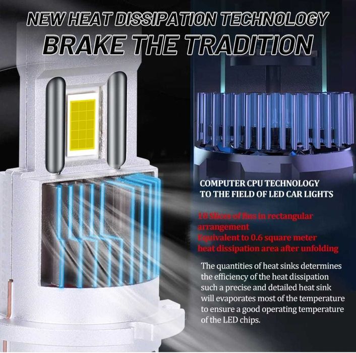 Set 2 becuri auto conversie HID> LED D1S D3S D2S D2R 100w 6000k Plug&P