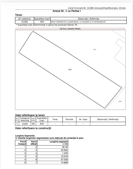 Vând teren intravilan Smirna – 1500 mp, împărțit în 2 loturi
