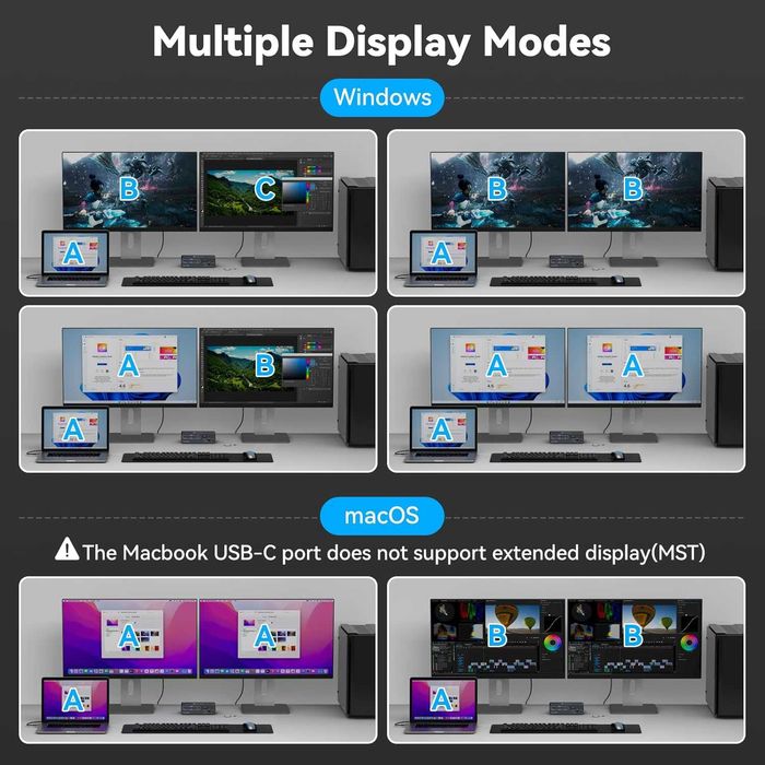KVM Switch HDMI DisplayPort Dual Monitor ESKEVE - 4K 60Hz - Nou