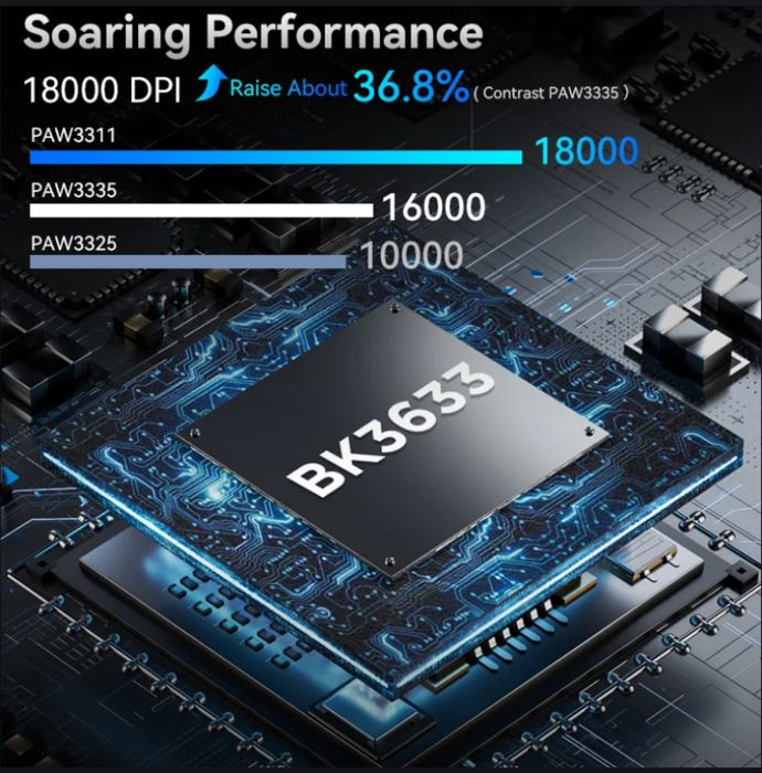 Игровая Беспроводная Attack Shark R1 мышь для гейминга 18.000Dpi