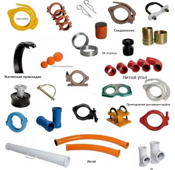 Труба для бетононасоса