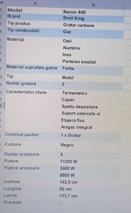 Gratar gaz BROIL KING 440 nou, nefolosit niciodata, doar montat, a stat sub husa, cu butelie noua,