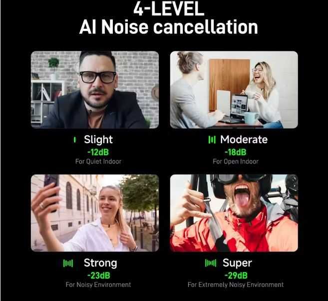 Безжичен микрофон с AI шумопотискане - USB-C порт, чисто нов