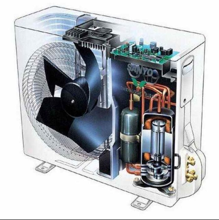 Кондиционер, Холодильник, AVR, Чиллер обслуживание