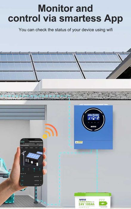 Hibrid solar invertor Anenji 4,2k, 4200W, 24V mppt, WiFi