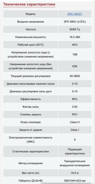 Сварочный аппарат “RILAND” ARC 400 IT. 380v