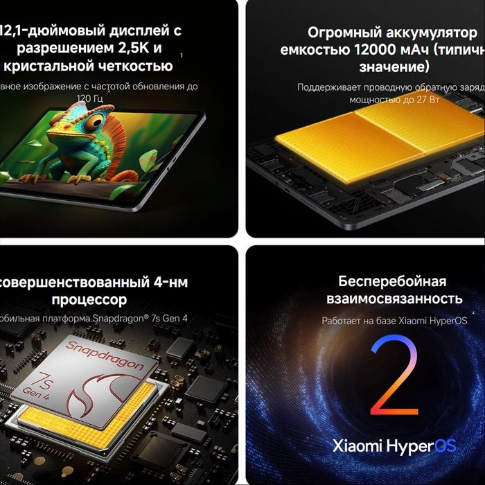 Redmi Pad 2 Pro Новый