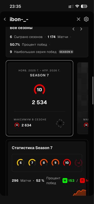 Фейст 2400 эло 1200 час