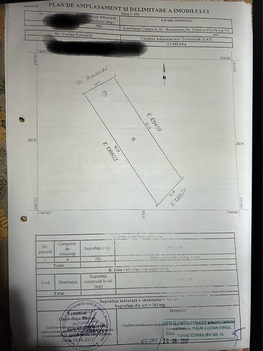 Teren intravilan de vanzare