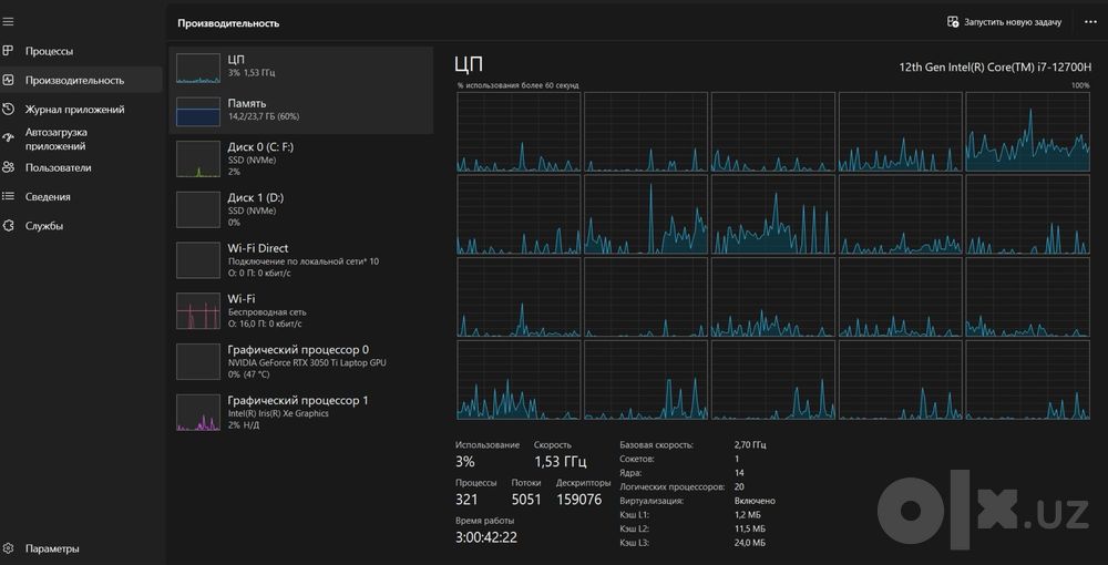 Acer nitro 5/i7 12700H/RTX3050 Ti/ DDR 4 24GB/ NVMe 1.5 TB