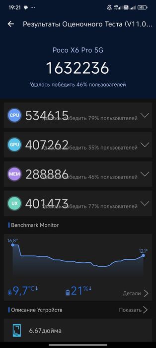 Poco x6 pro 5g 12/512