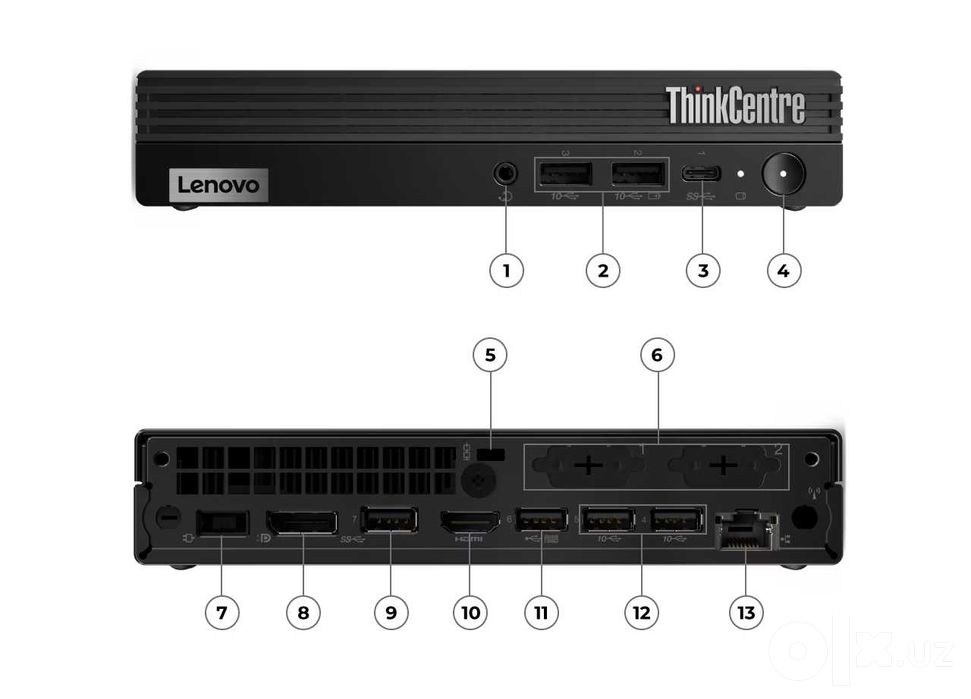 Мини Пк Mini Pc Lenovo ThinkCentre M70q Gen5 Core i5 14500T 16/256GB