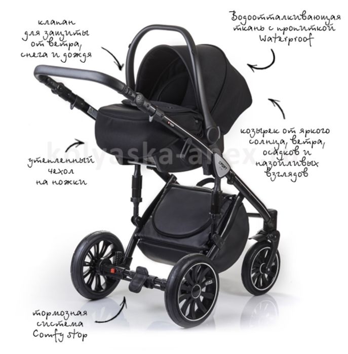 Коляска Anex Sport 3 в 1,