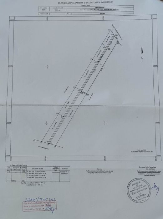 Teren 2500 mp intravilan Podu Rizii, Comuna Salcioara, Dambovita