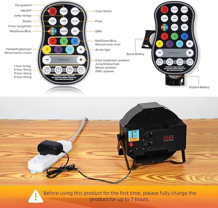 Професионален акумулаторен LED Par прожектор, 36 RGB диода, 5000mAh батерия, дистанционно управление и DMX за сценично осветление