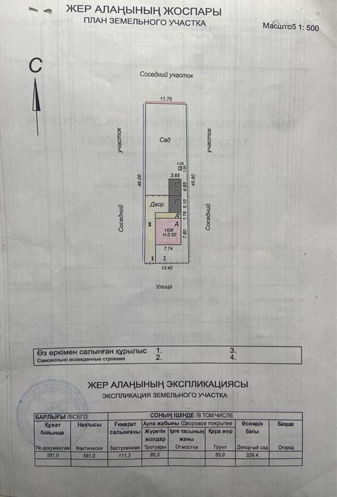 Продажа частного дома