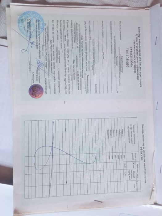 Uy sotiladi 7 xonali kota uy xamda 3 xona vremika