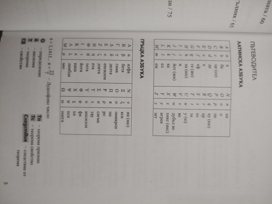 Справочник по математика, всичко за НВО