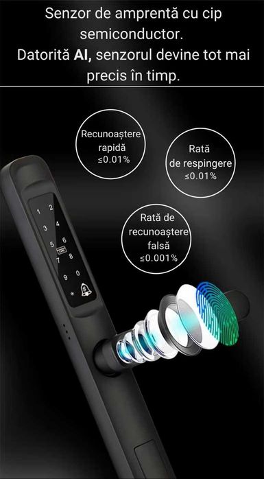 Yala inteligentă cu amprentă | Smart Lock Eclipse Tuya/TTLock