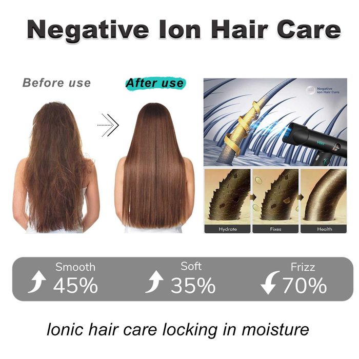 Професионален сешоар VGR-401 BLDC мотор за бързо сушене с нисък шум