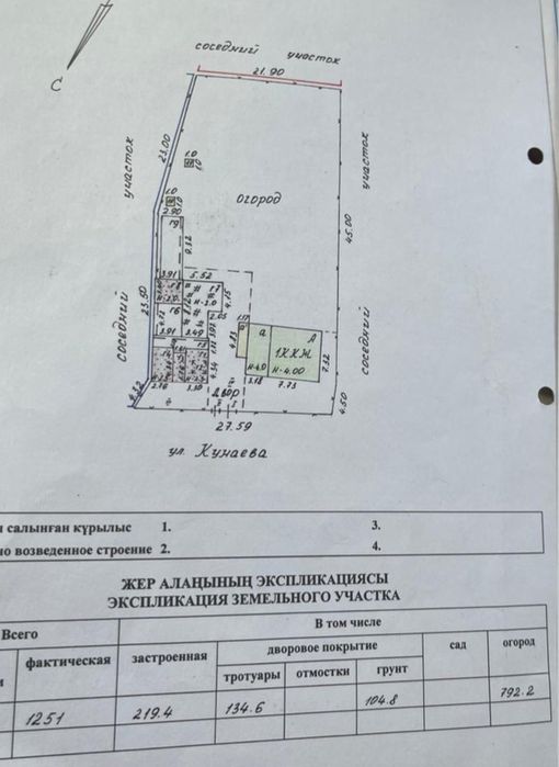Продам дом, Тургень 12.5 соток