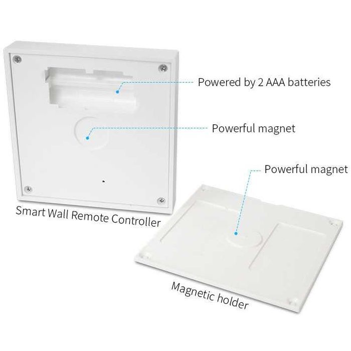 BTF-LIGHTING WR01RF 4-зоново 2.4G RF Дистанционно RGB | RGBW | RGBCW