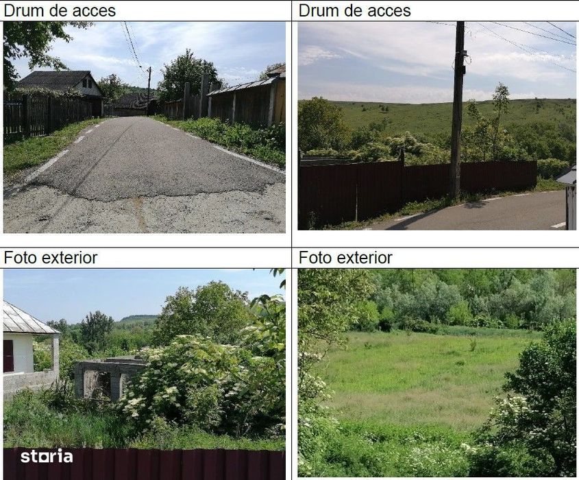 Teren intravilan cota parte 1/4 Tarpesti,  ID: R2327012