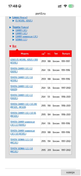 Рулевая тяга и наконечник!