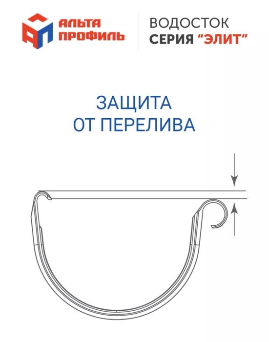 Желоб водосточный