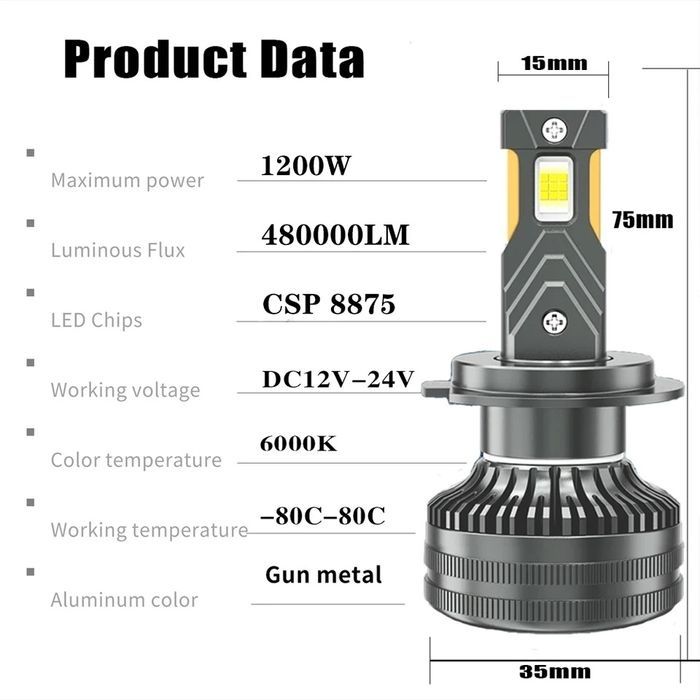 Led H1 H7 H8 H11 H15 hb3 hb4 D1s D2s D3s D4s T10 T15 c5w ba15s Canbus