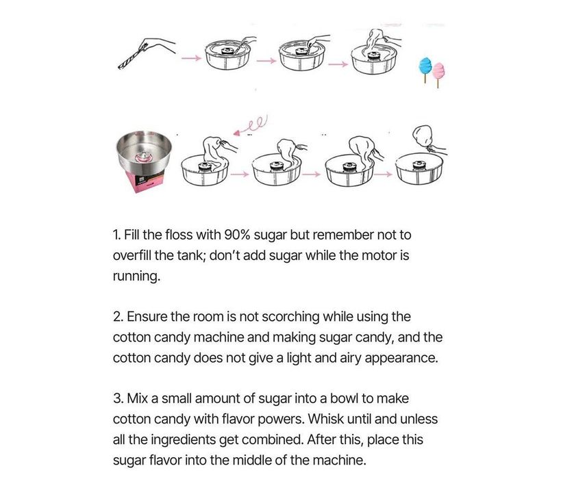 Электрическая машина для сахарной ваты из нержавеющей стали