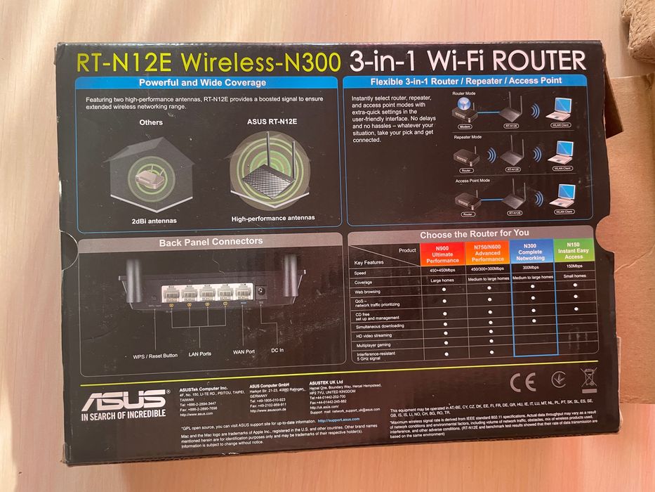 Продам роутер WiFi