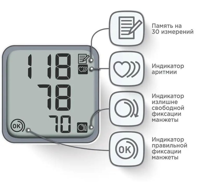 Тонометр Omron RS2 с футляром. Японская фирма