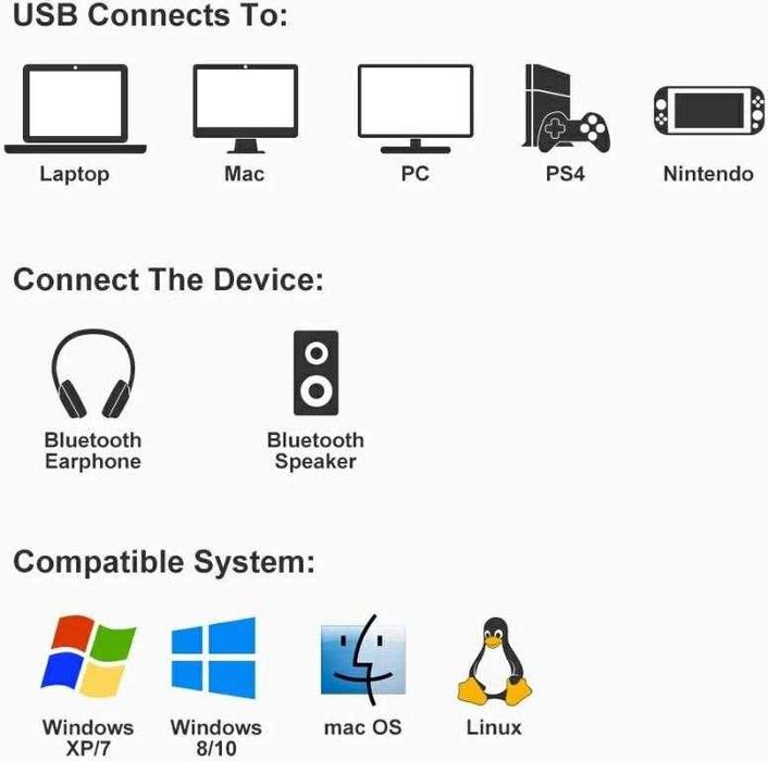 1Mii външен 5,0 USB аудио адаптер за аудио предавател за PC