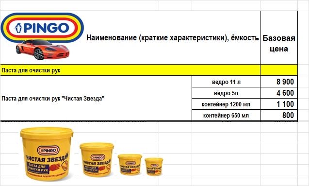 Паста для очистки рук (СТО)