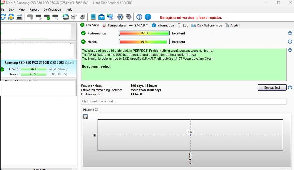 SSD Samsung PRO 256 GB