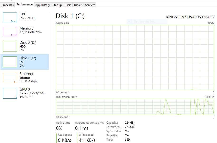 Vand - Desktop Gaming I3770S 16 gb Radeon 550 4gb SSD 250GB HDD 1T