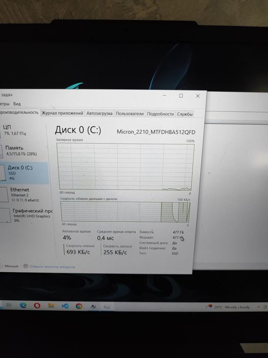 Asus tuf gaming ноутбук