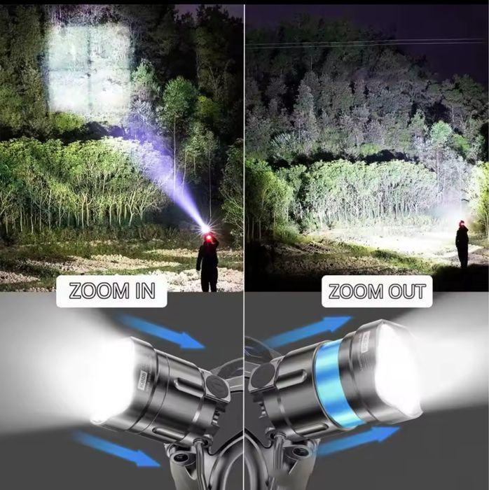 Lanterna cap LED reincarcabila 3600 mAh