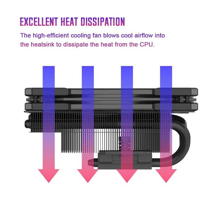 Cooler CPU Aer ID-COOLING IS-55 ARGB profil redus,înălțime 57 mm,5 conducte căldură,120x120x15 mm,desktop Intel LGA1700 115X 1200; AMD AM4 AM5