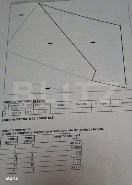 Teren intravilan de vanzare, 10 ari, utilitati, zona Valea Sigmirului