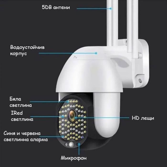 ПРОМО!!! Водоустойчива WIFI FULL HD 68 LED 320° въртяща се камера