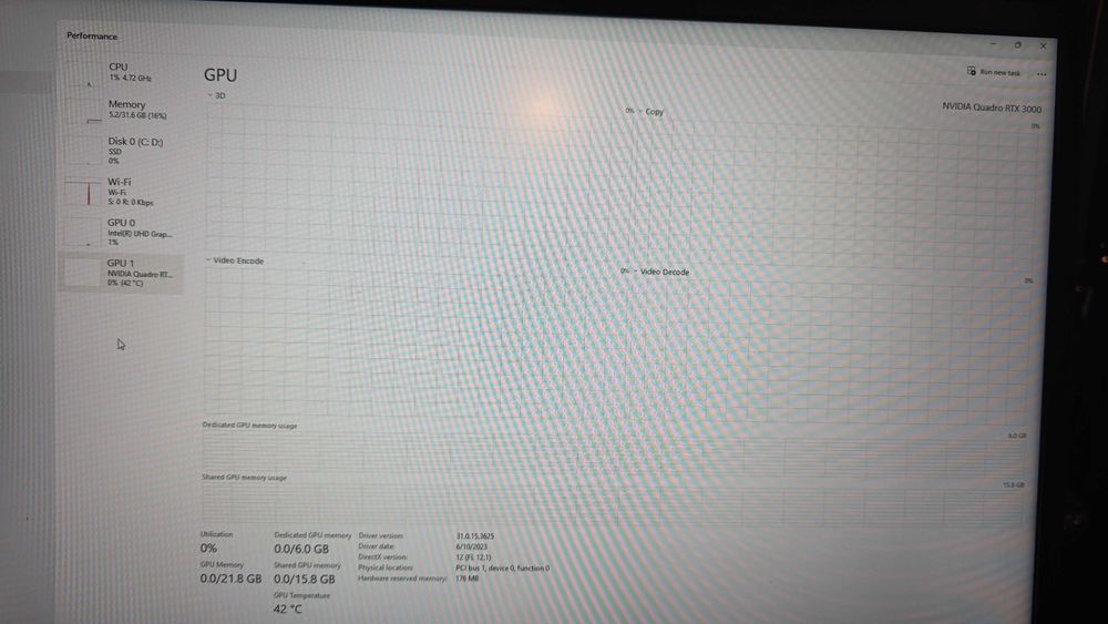 Dell Precision 7750