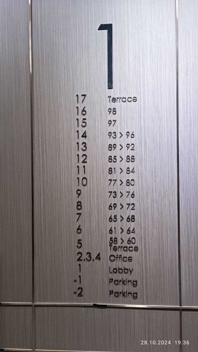 Таблички в Ташкенте, Таблички для дверей, Таблички на заказ, Знак Лого