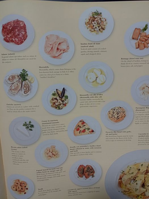 Кулинария Италия