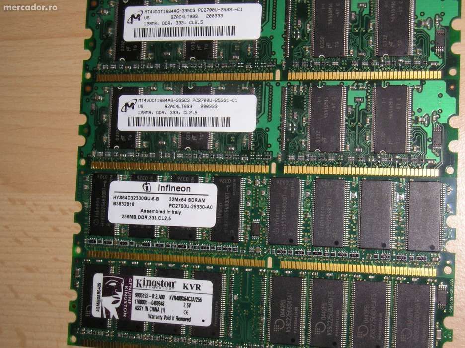Memorii RAM: DDR 1, DDR 2, DDR 3 si DDR 4