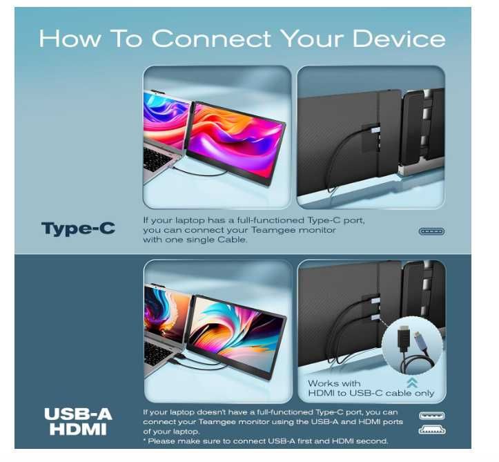 Monitor portabil TeamGee S1  Laptop Telefon tip c IPS 1080p