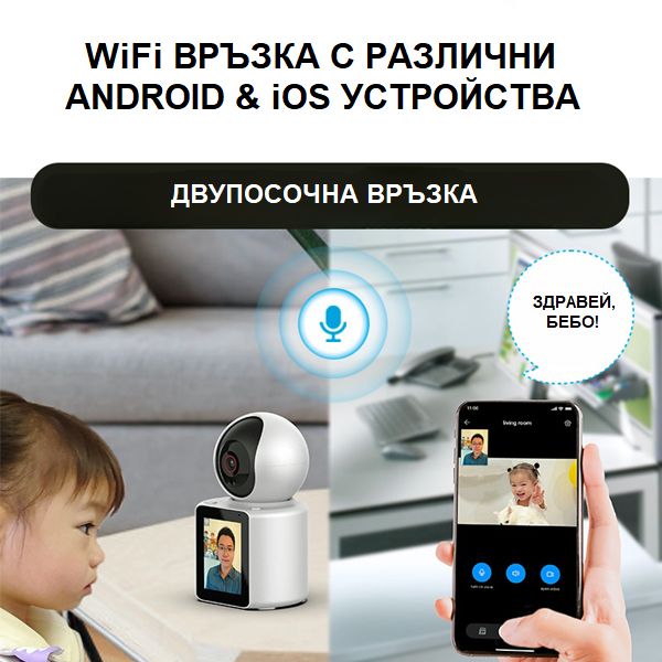 Интелигентна WIFI IP камера за видео разговори с въртене 350° /SMK001/